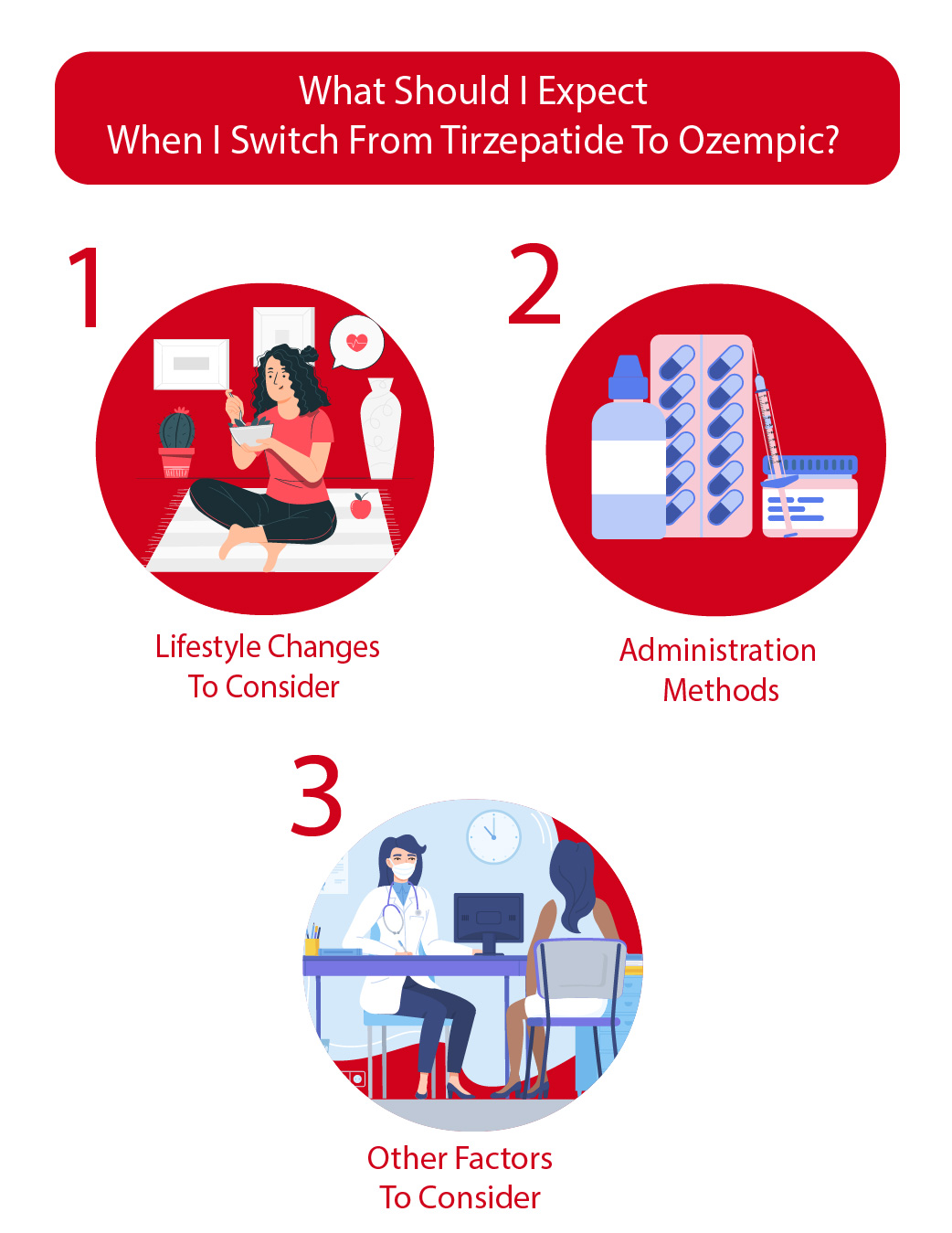 What Happens When You Switch From Tirzepatide to Ozempic? - Blog